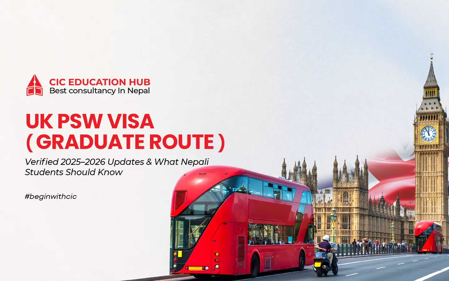 uk psw visa