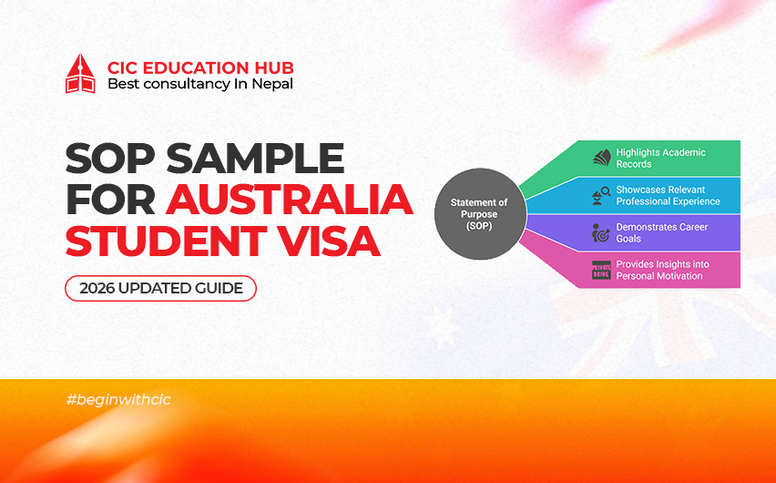 SOP Sample for Australia Student Visa